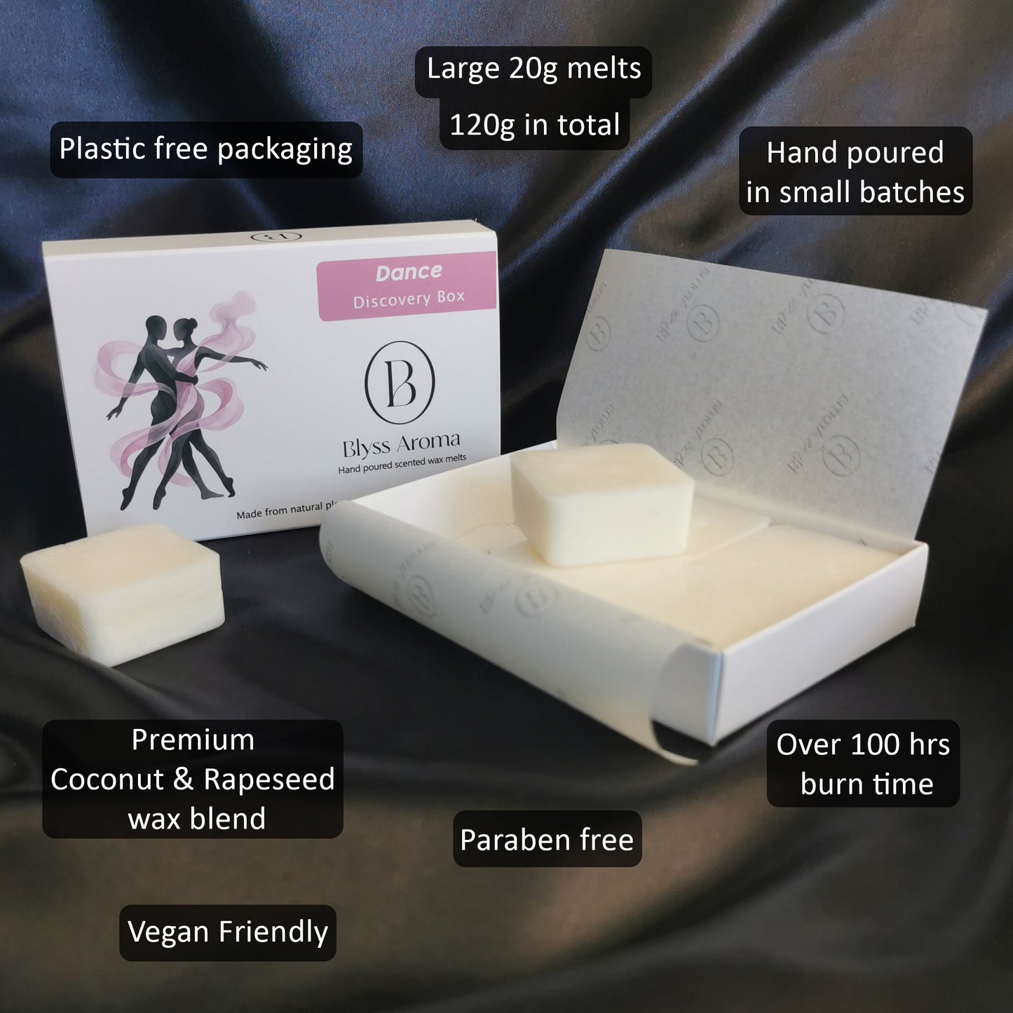 Dance Discovery Box